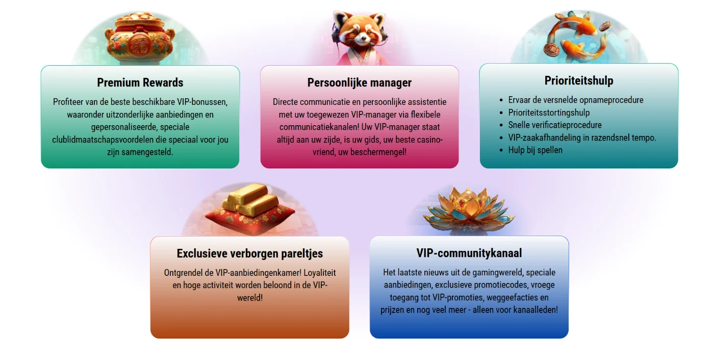 Spinia Casino VIP-programma